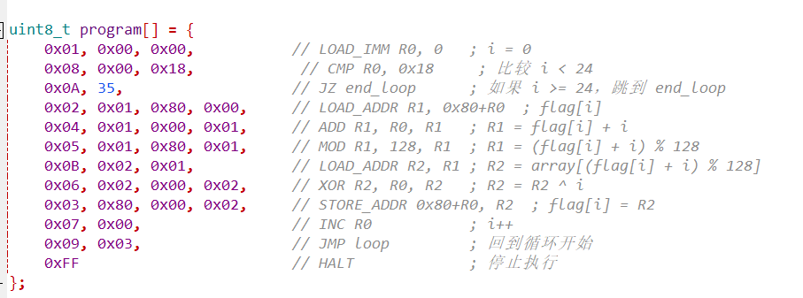 opcode 还原流程